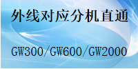怎么设置某一条外线对应某一个分机,国威GW2000,电话交换机