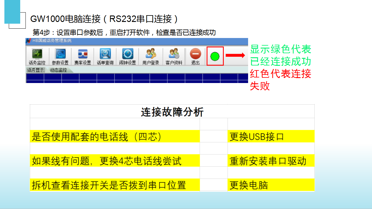 国威GW1000话务管理系统软件连接说明