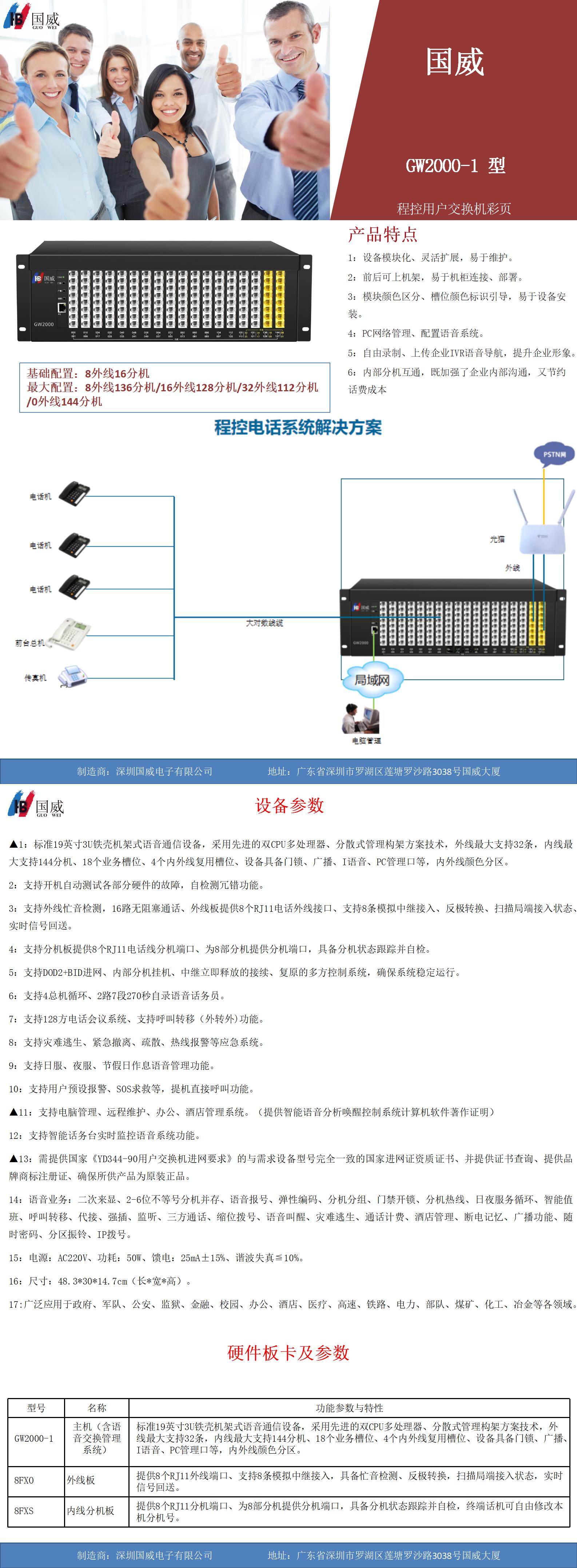 国威GW2000-1型程控交换机彩页图片