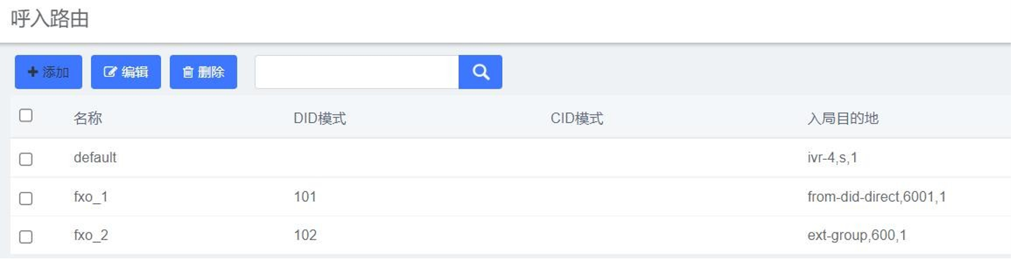 设置呼入到IVR导航操作步骤说明图片 设置呼入到IVR导航操作步骤说明图片