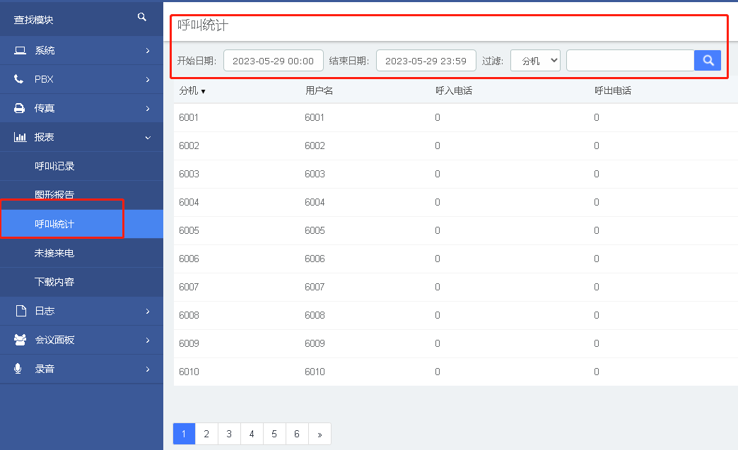 國威程控交換機呼叫統計界面