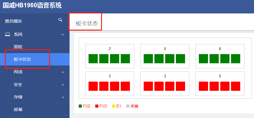 國威HB1960板卡控制臺圖片