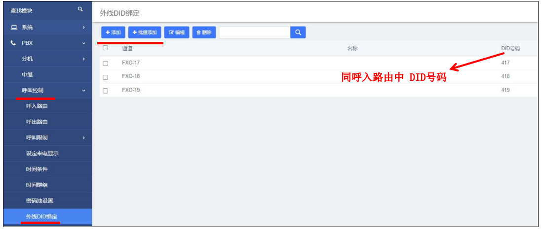 國威程控交換機外線綁定設置圖解