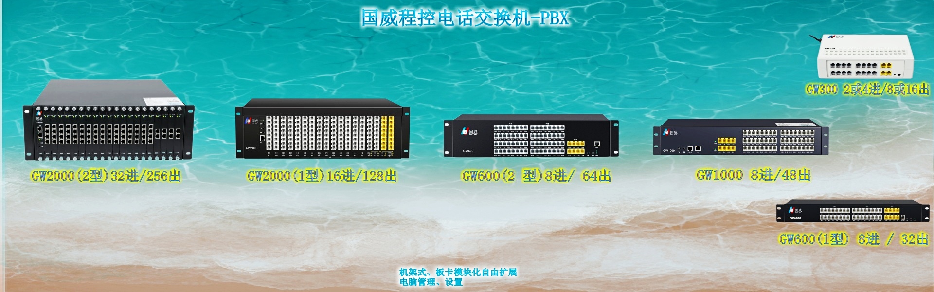 模擬交換機