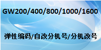 国威电话交换机GW208/GW200/GW400/GW800/GW1000/GW1600分机弹性编码/自改分机号设置方法