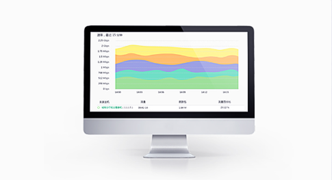 网络管控&分析软件