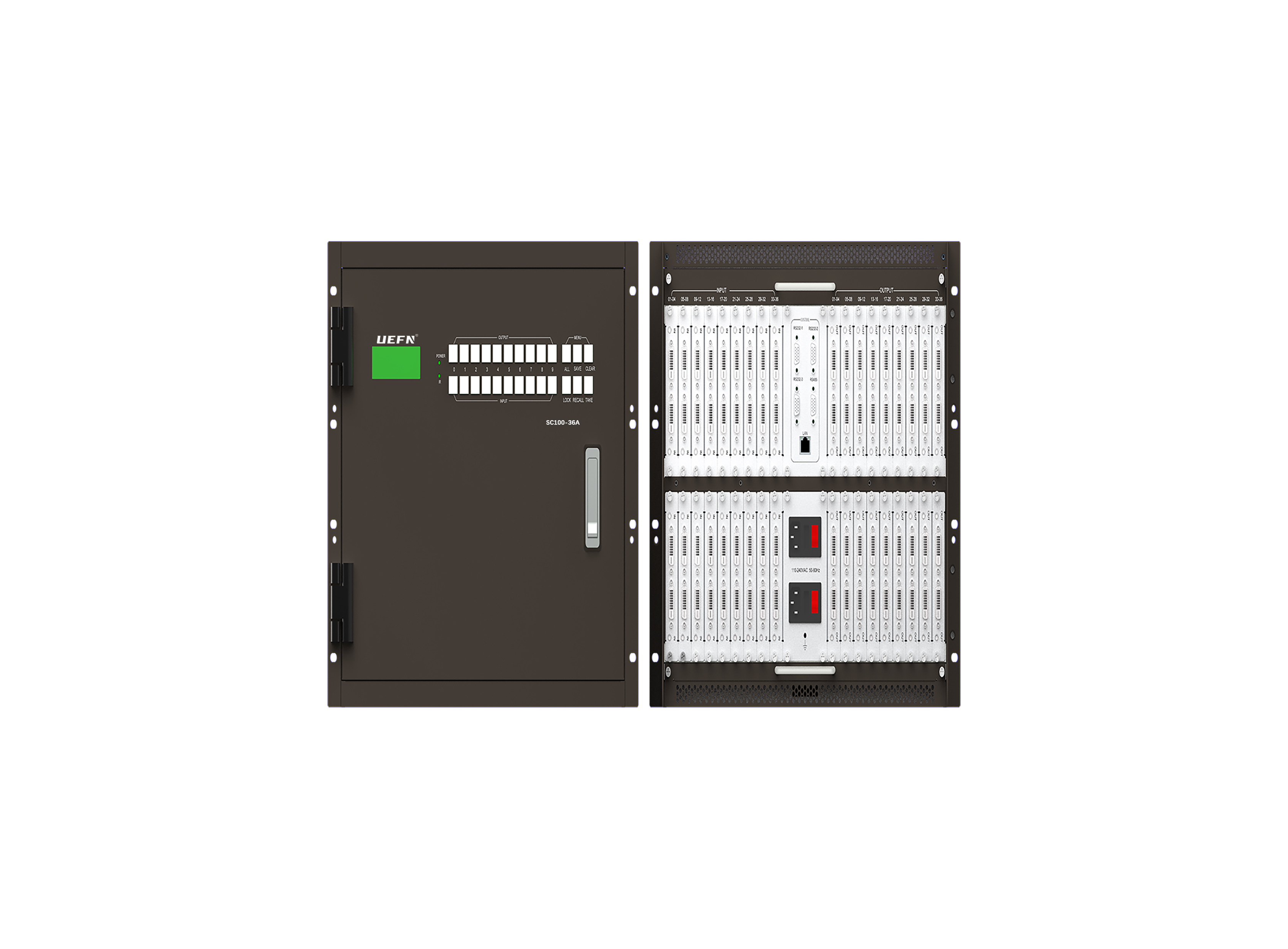 SC100-36A