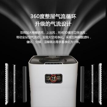 赛菲办公室家用智能空气净化器KJ600