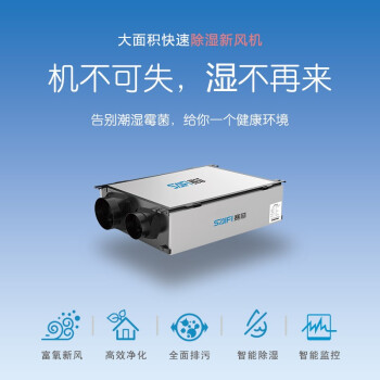 赛菲SFD250/350/500 吊顶新风净化机