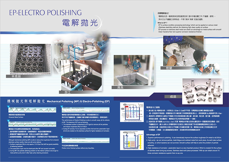 公司展示