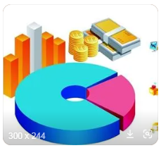企业管理体验研讨会 --采购管控与实践