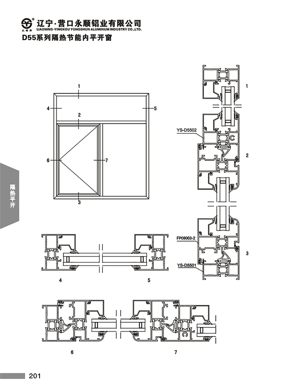 YS-P55系列隔热节能平开门窗