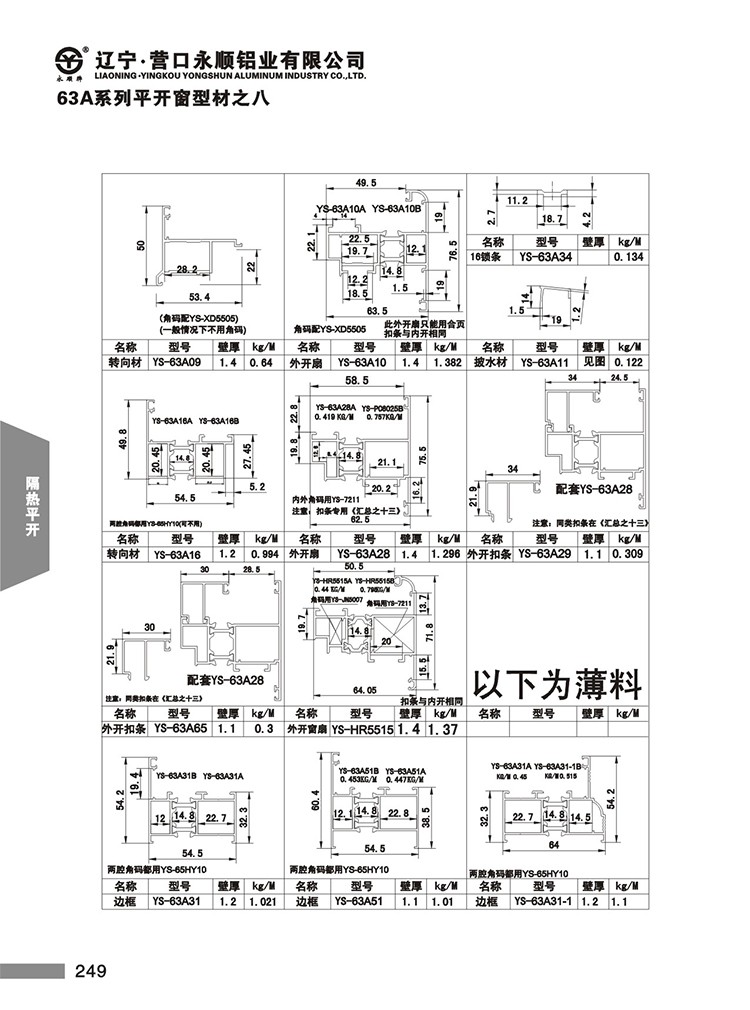 YS-63A系列隔热节能平开门窗