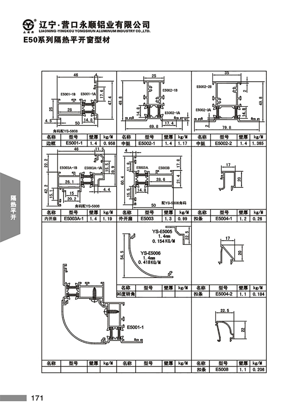 YS-E50系列隔热节能平开窗