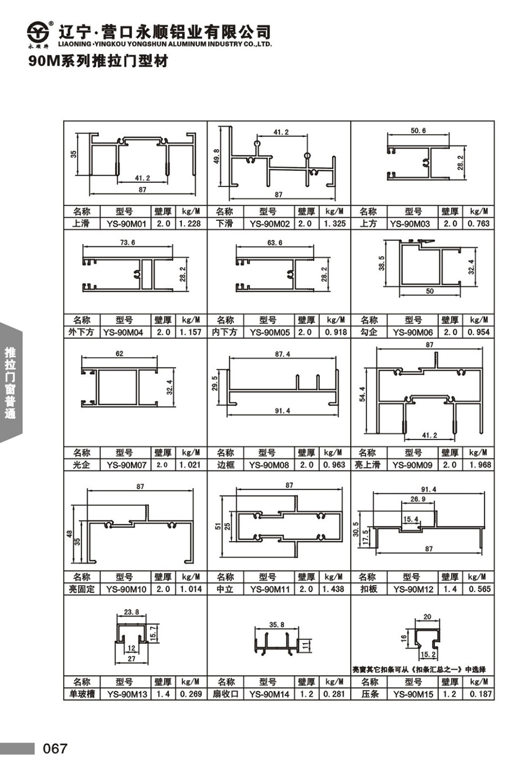 90M系列推拉門