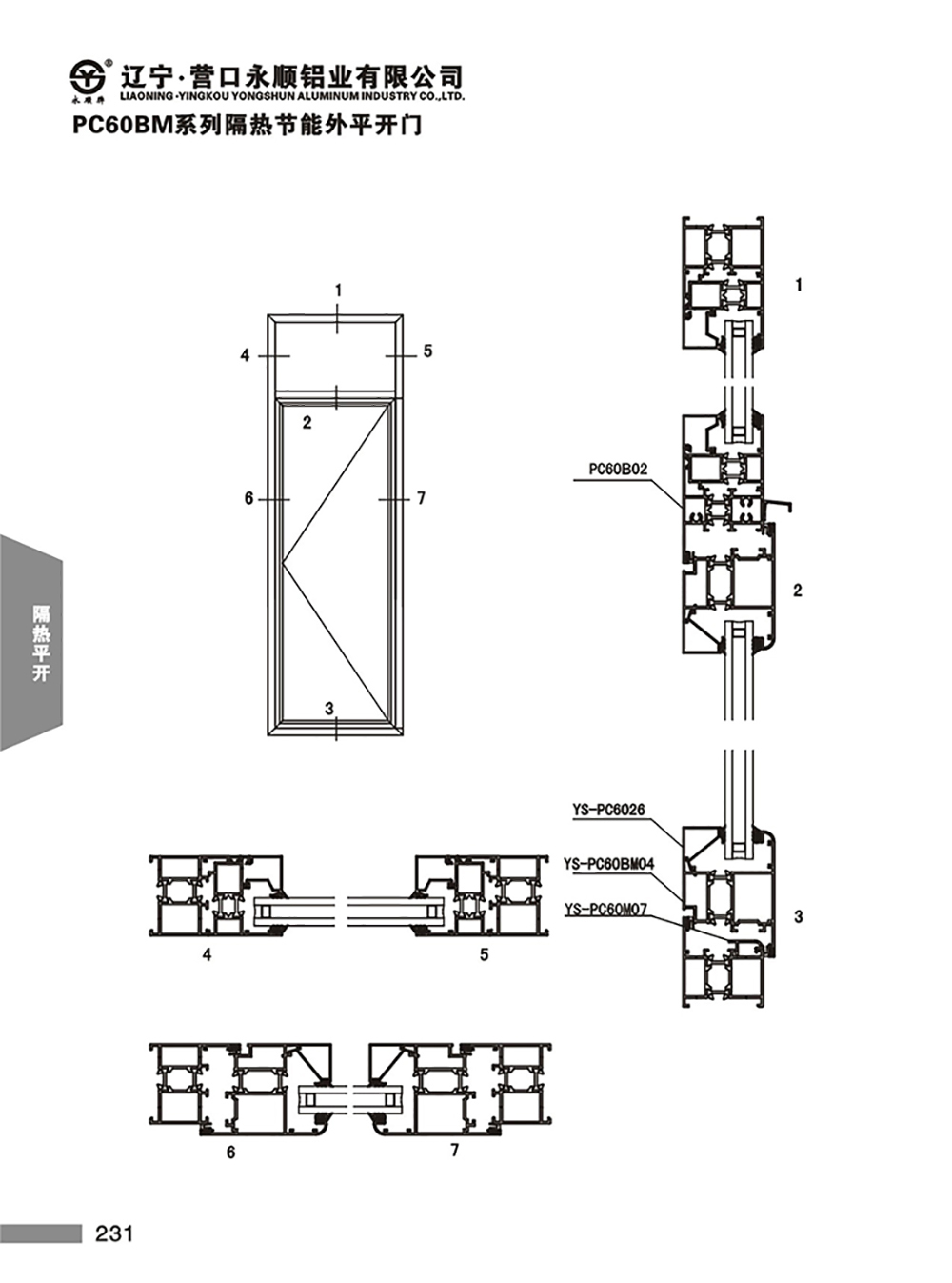 YS-PC60BM系列隔热节能平开门