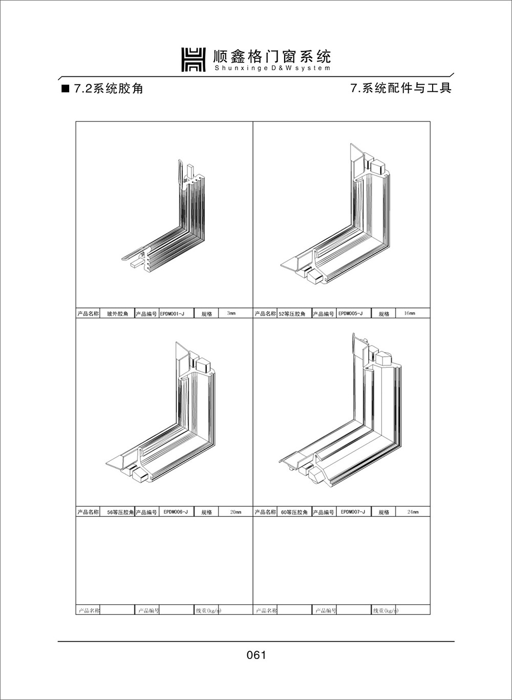 顺鑫阁门窗系统配件与工具