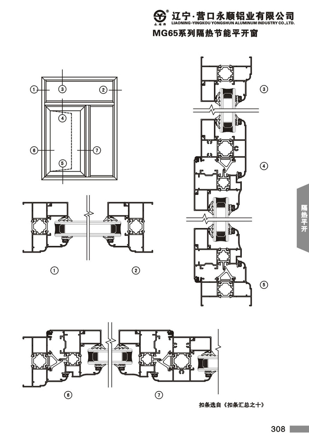 YS-E65系列隔热节能平开门窗