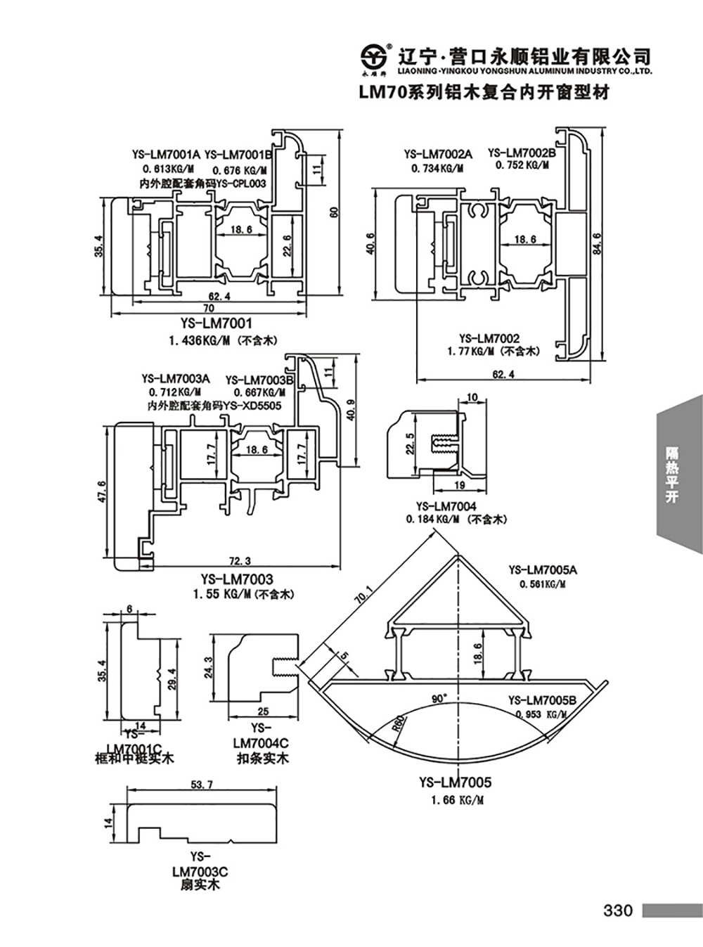 YS-MG58系列隔热节能平开门窗
