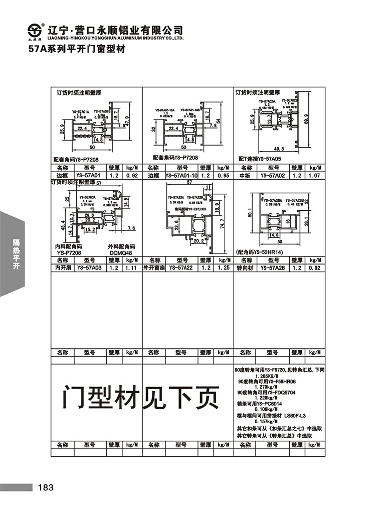 YS-57A系列隔热节能平开门窗