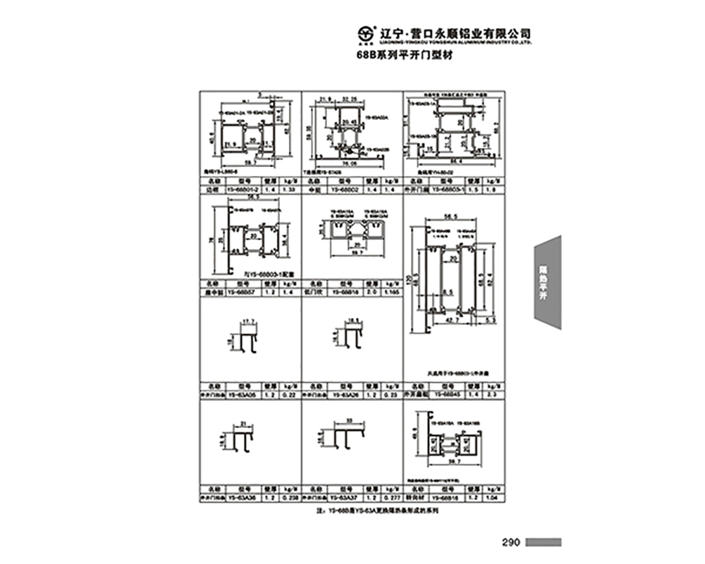 YS-68B系列隔热节能平开门窗