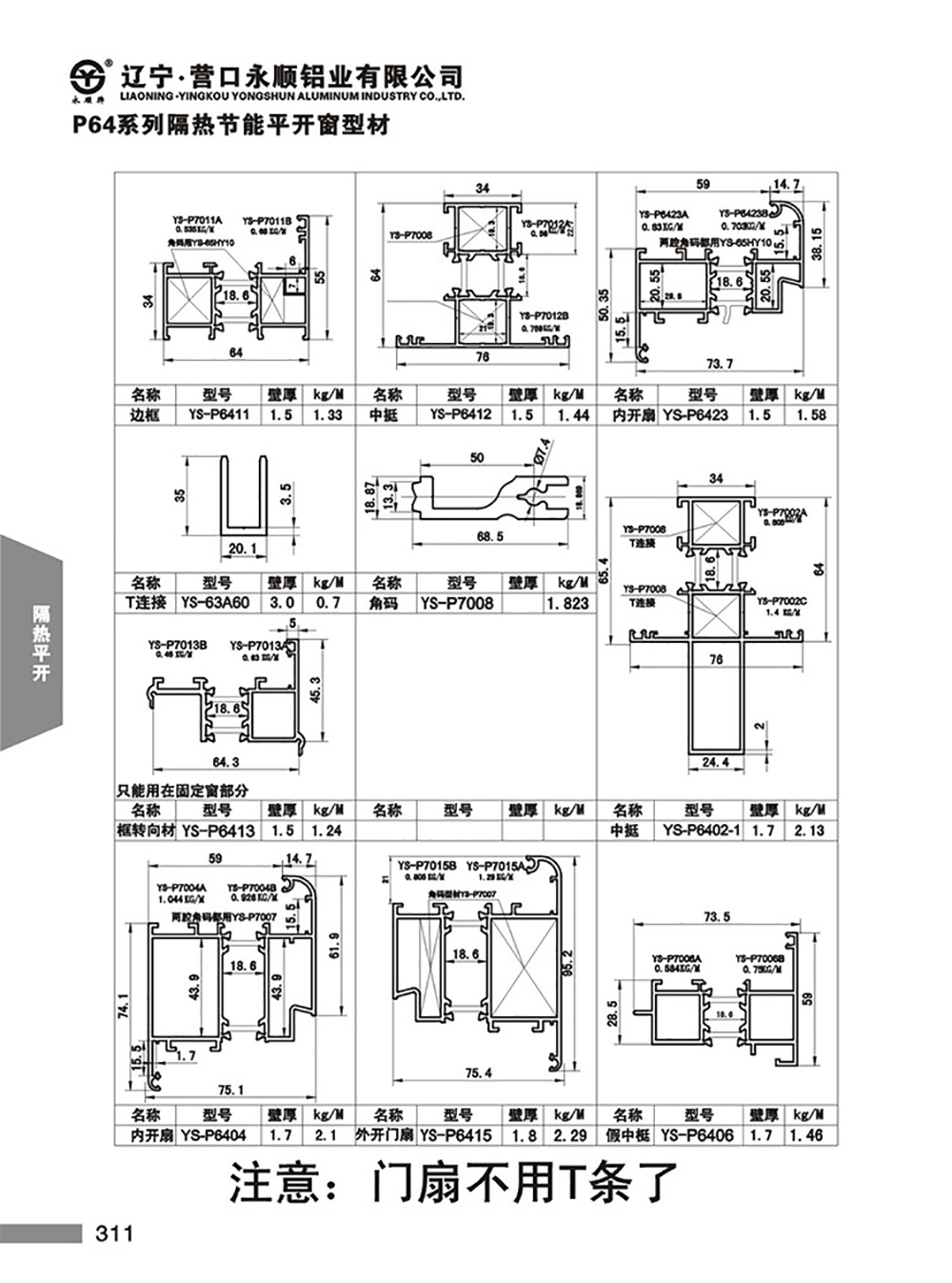 YS-P64系列隔热节能平开门窗