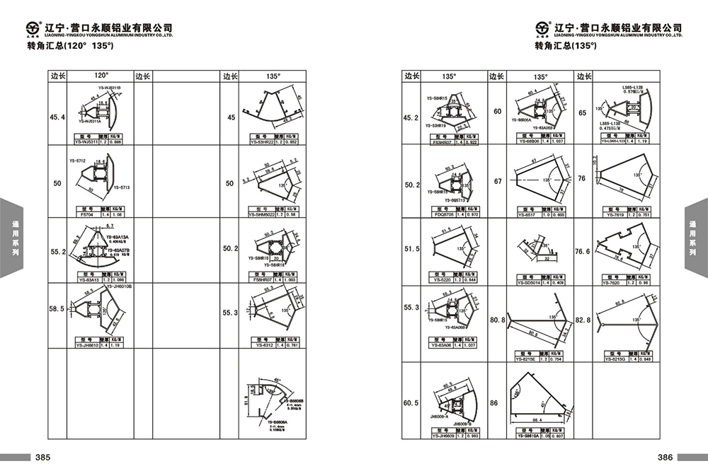 轉角型材匯總