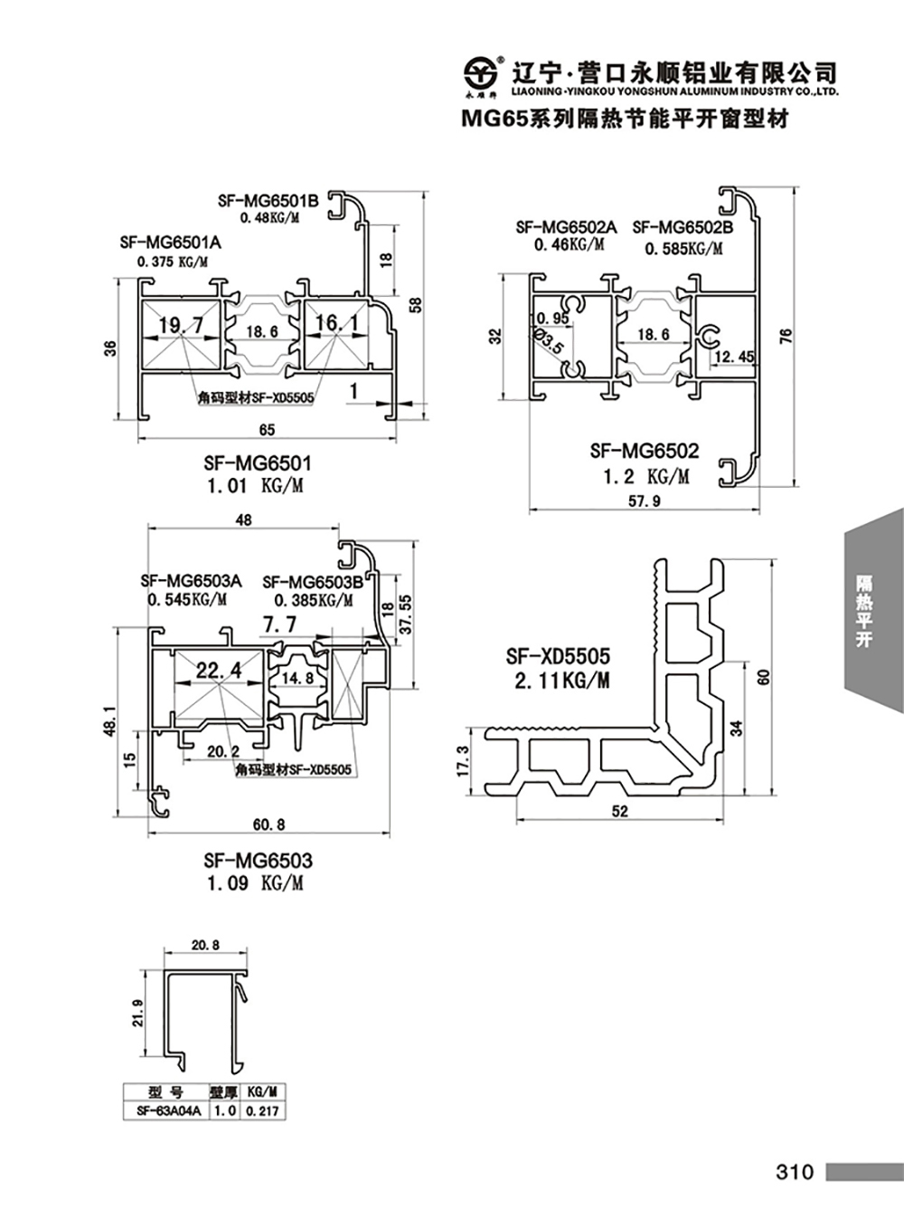 YS-E65系列隔热节能平开门窗