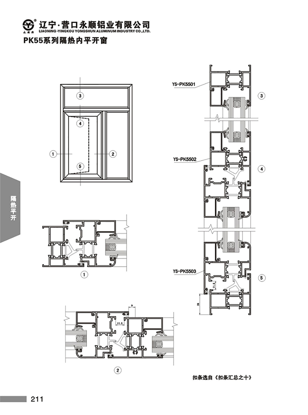 YS-HR55系列隔热节能平开门窗