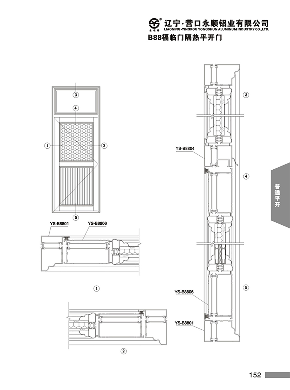 YS-B88系列隔热节能平开门窗