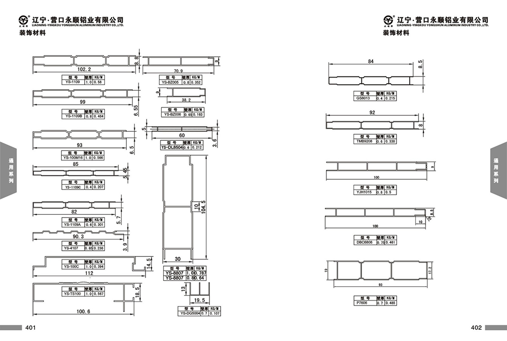 裝飾材料型材匯總