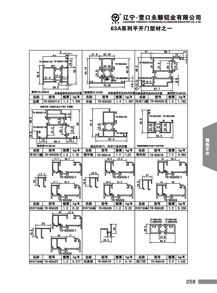 YS-63A系列隔热节能平开门窗