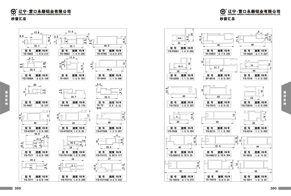 纱窗型材汇总