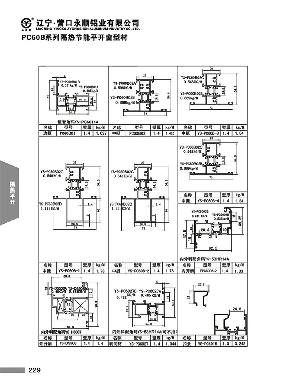 YS-PC60B系列隔熱節(jié)能平開門窗