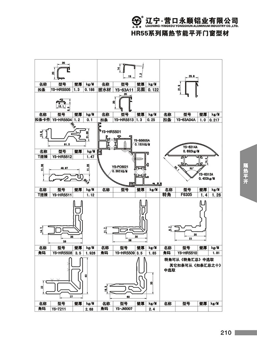 YS-HR55系列隔热节能平开门窗