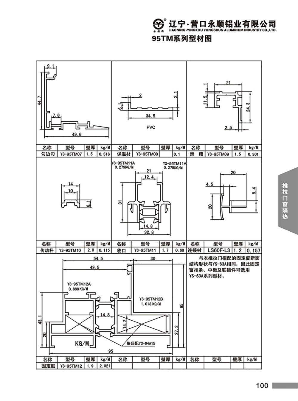 95TM系列隔熱節(jié)能推拉門