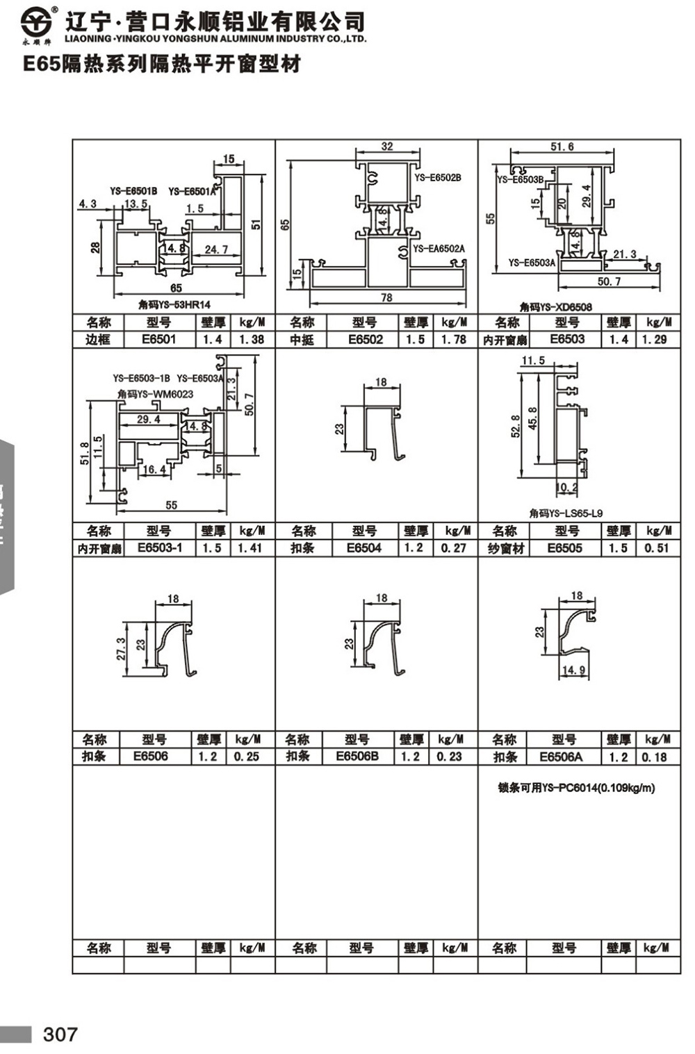 YS-E65系列隔热节能平开门窗