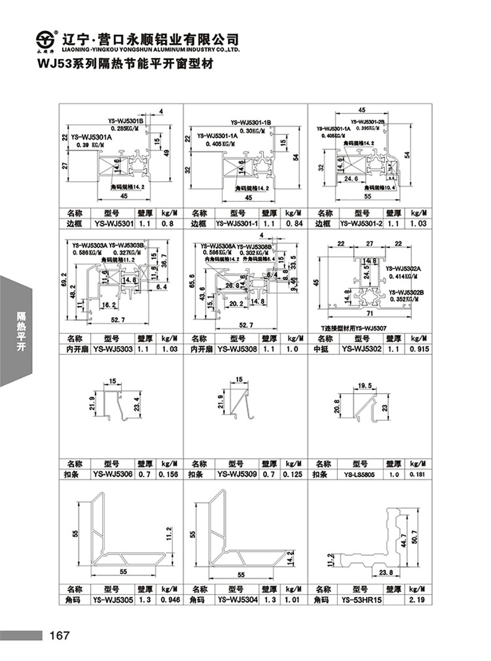 YS-WJ53系列隔熱節(jié)能平開(kāi)窗