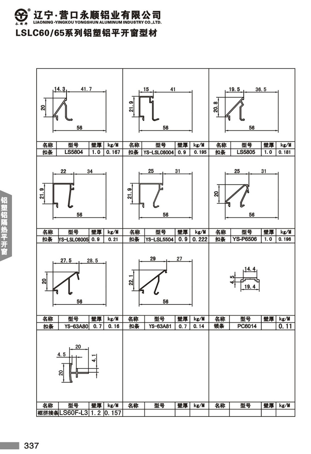 LSLC60-LSLC65鋁塑鋁隔熱節(jié)能平開門窗