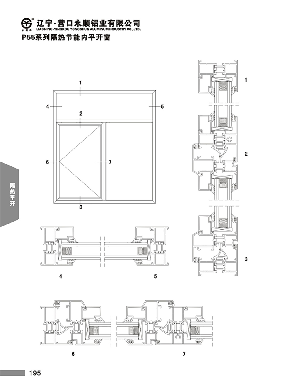 YS-P55系列隔热节能平开门窗