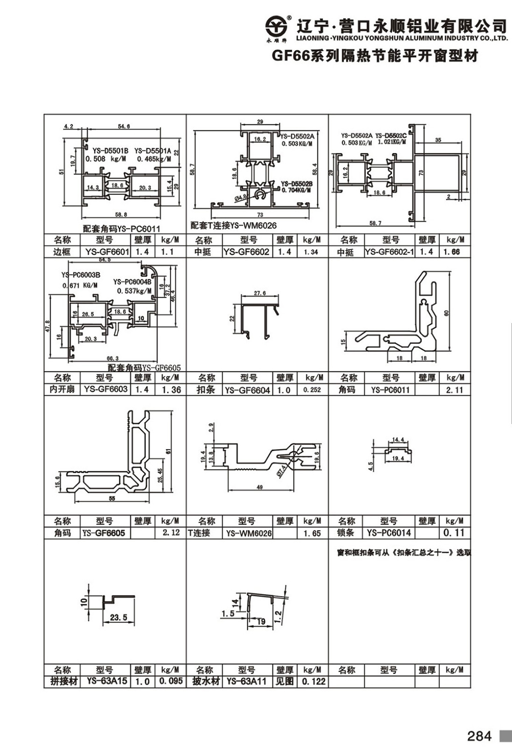 YS-GF66系列隔热节能平开门窗