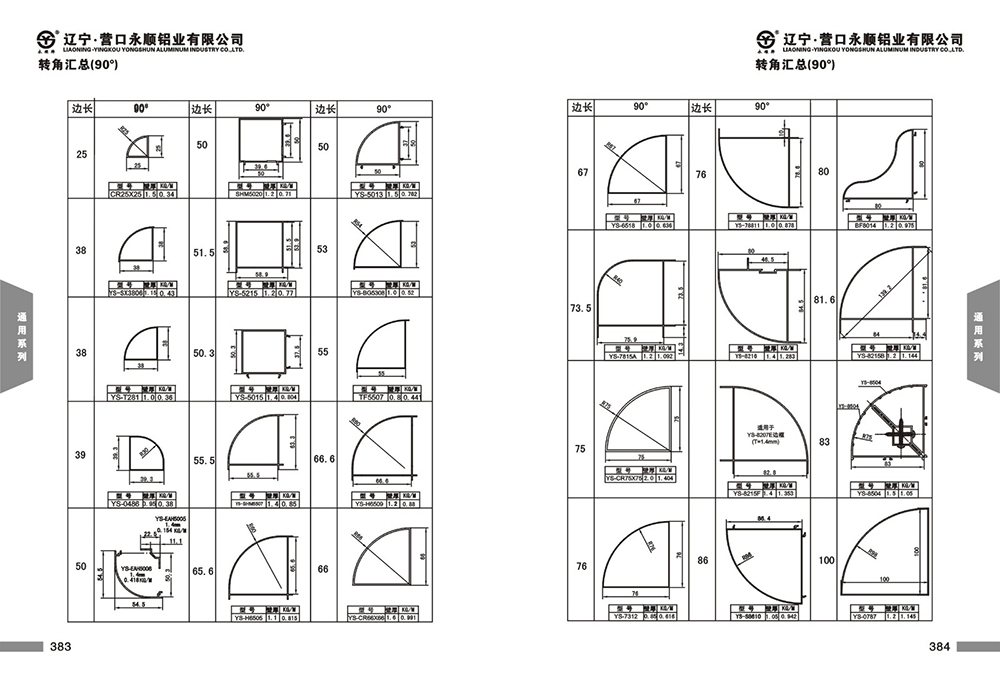 转角型材汇总