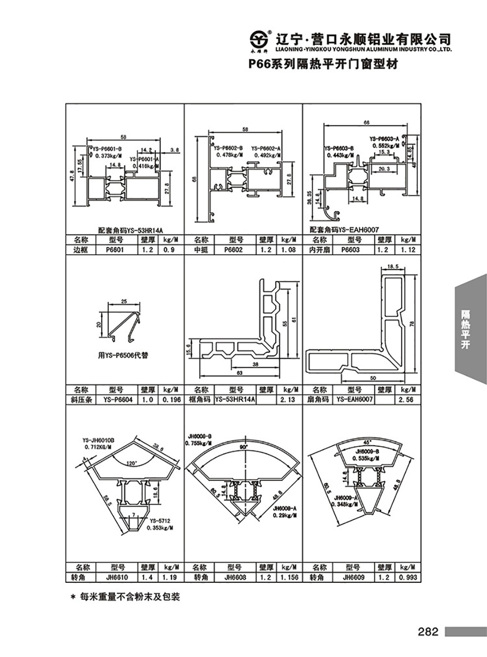 YS-JH66系列隔热节能平开门窗