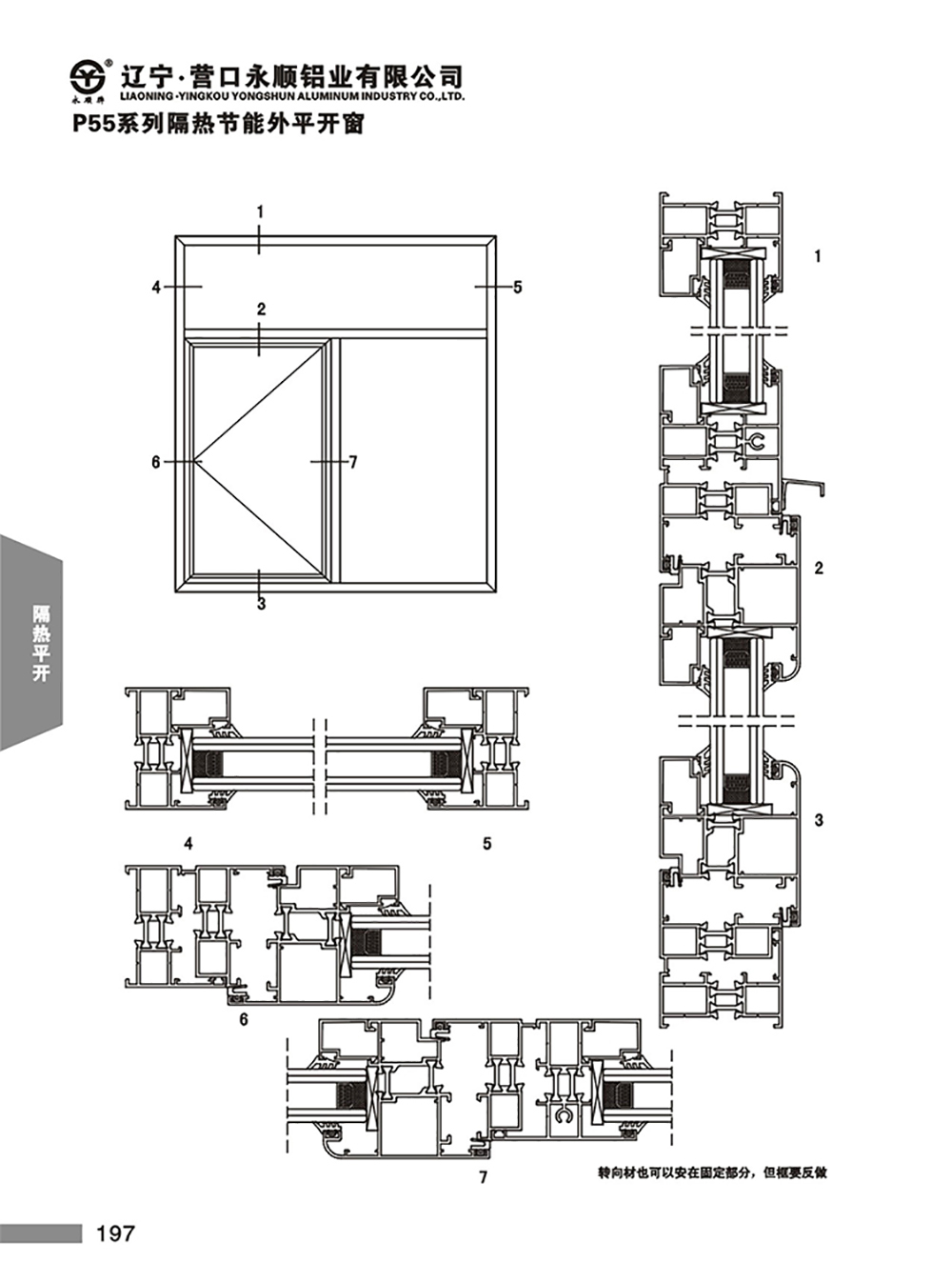 YS-P55系列隔热节能平开门窗