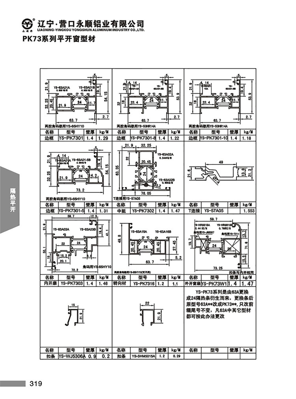 YS-PK73系列隔热节能平开门窗