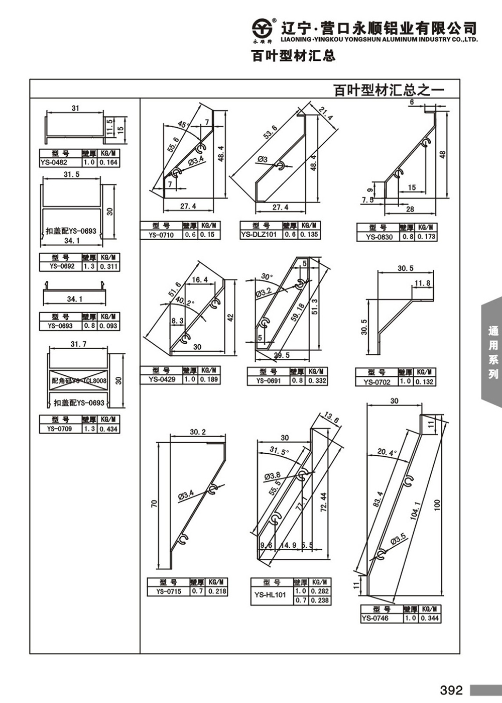 百叶型材汇总