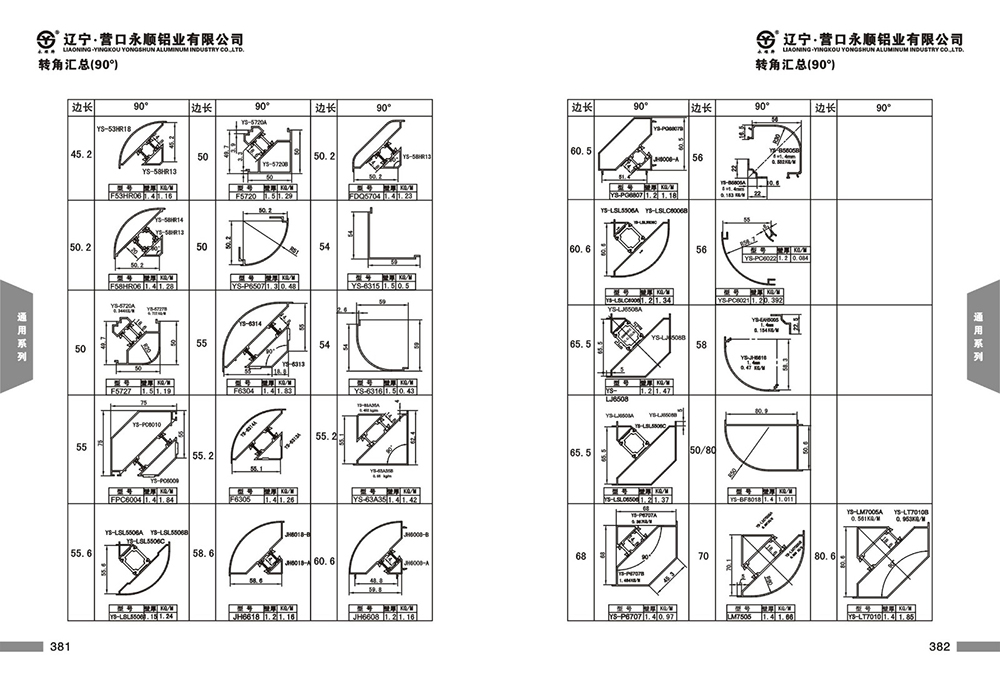 轉(zhuǎn)角型材匯總