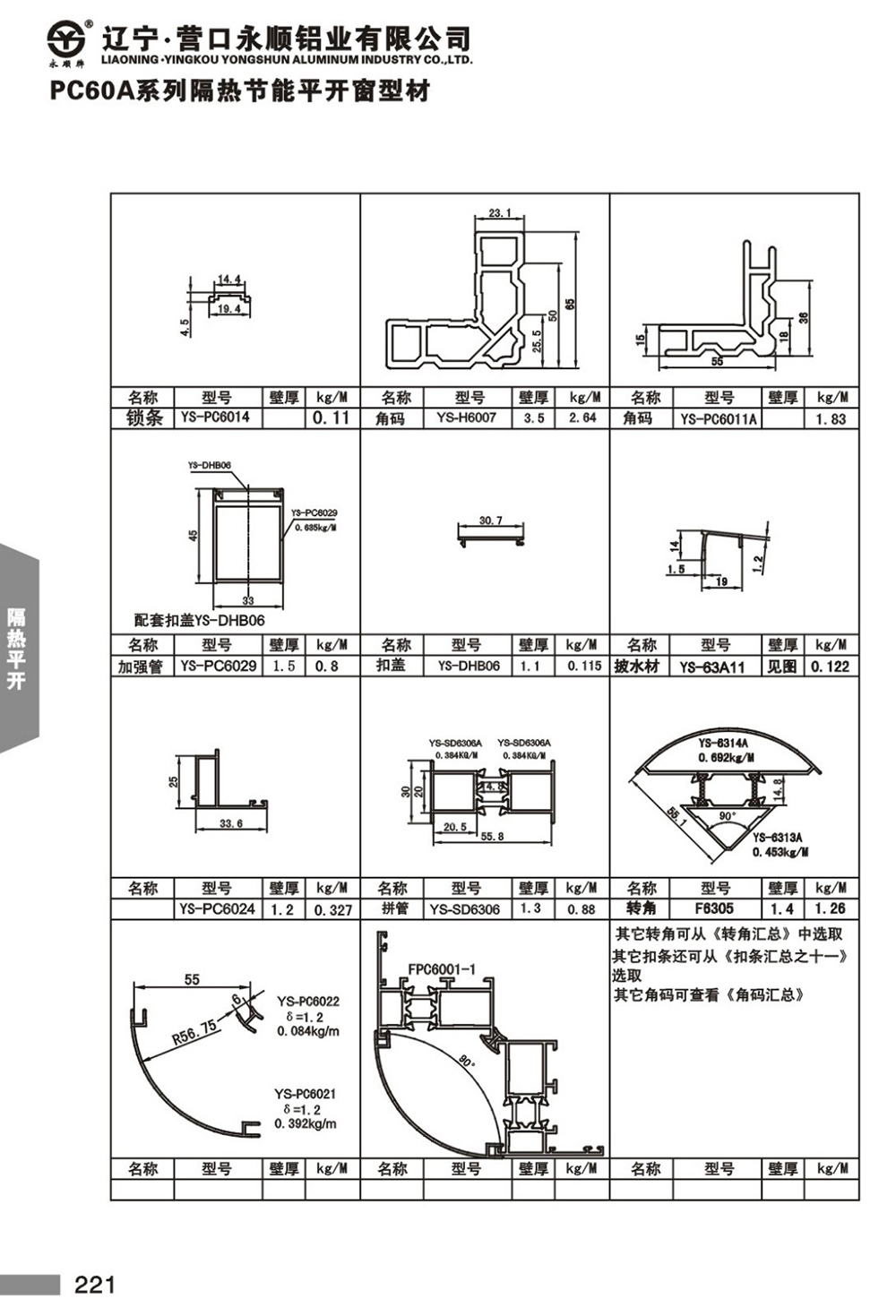 YS-PC60A系列隔热节能平开门窗