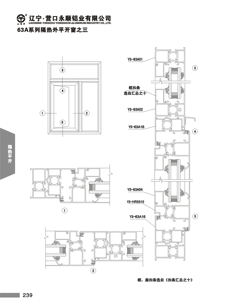 YS-63A系列隔热节能平开门窗