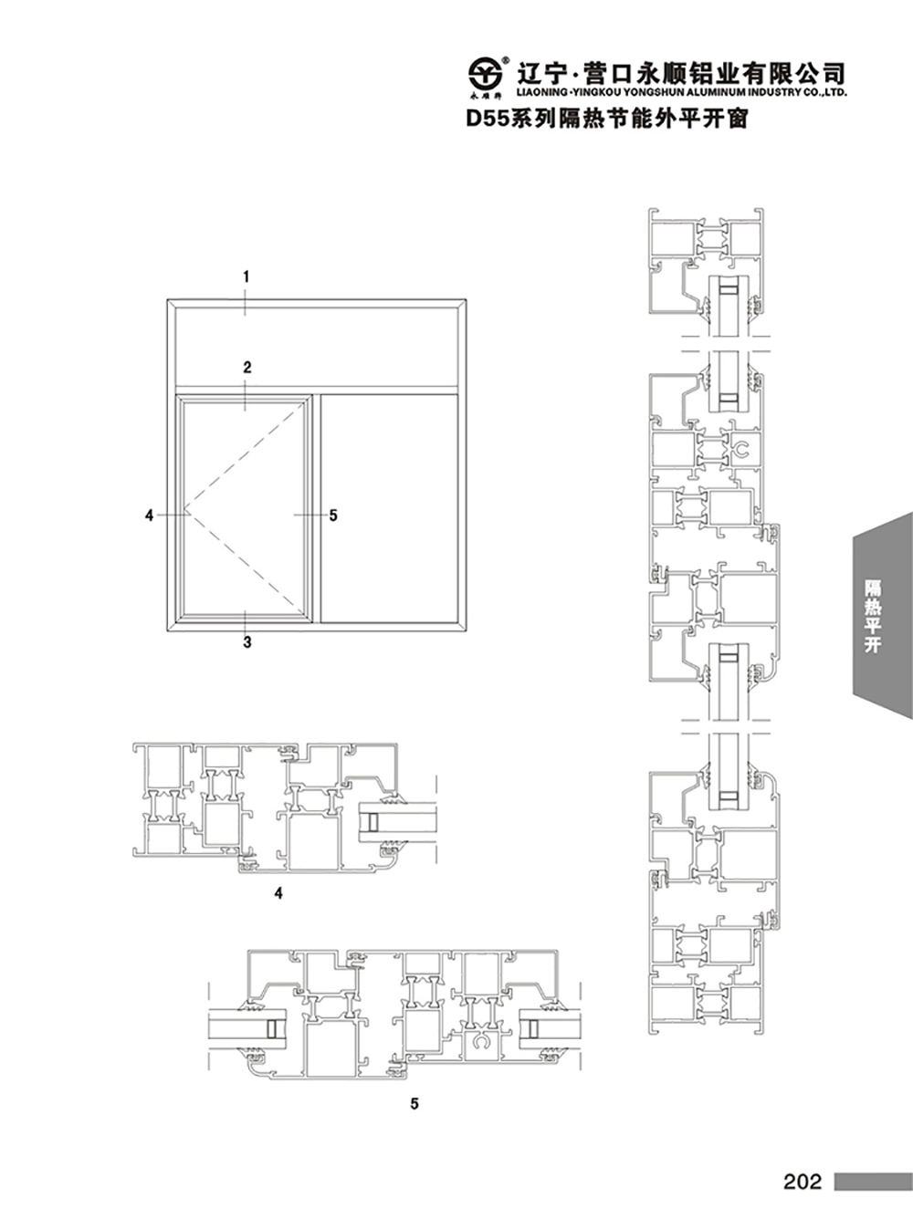 YS-P55系列隔热节能平开门窗